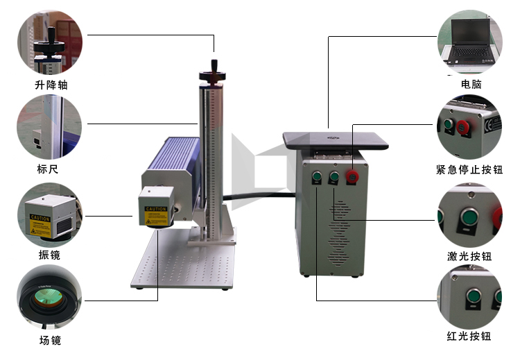 領秀激光桌面式二氧化碳激光打標機示意圖